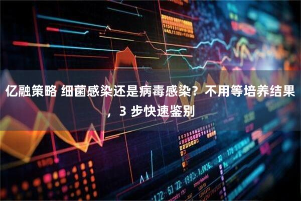 亿融策略 细菌感染还是病毒感染？不用等培养结果，3 步快速鉴别