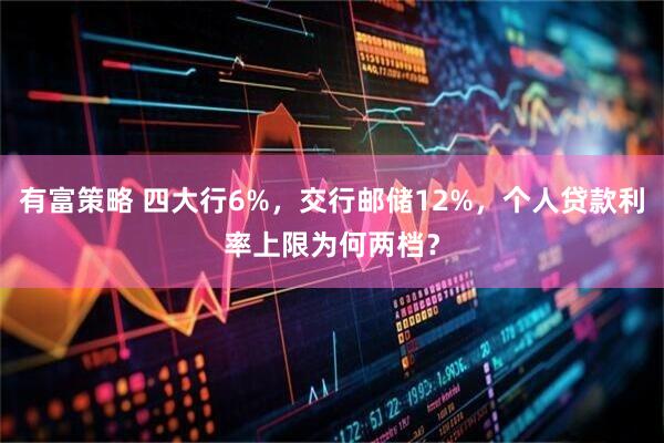 有富策略 四大行6%，交行邮储12%，个人贷款利率上限为何两档？